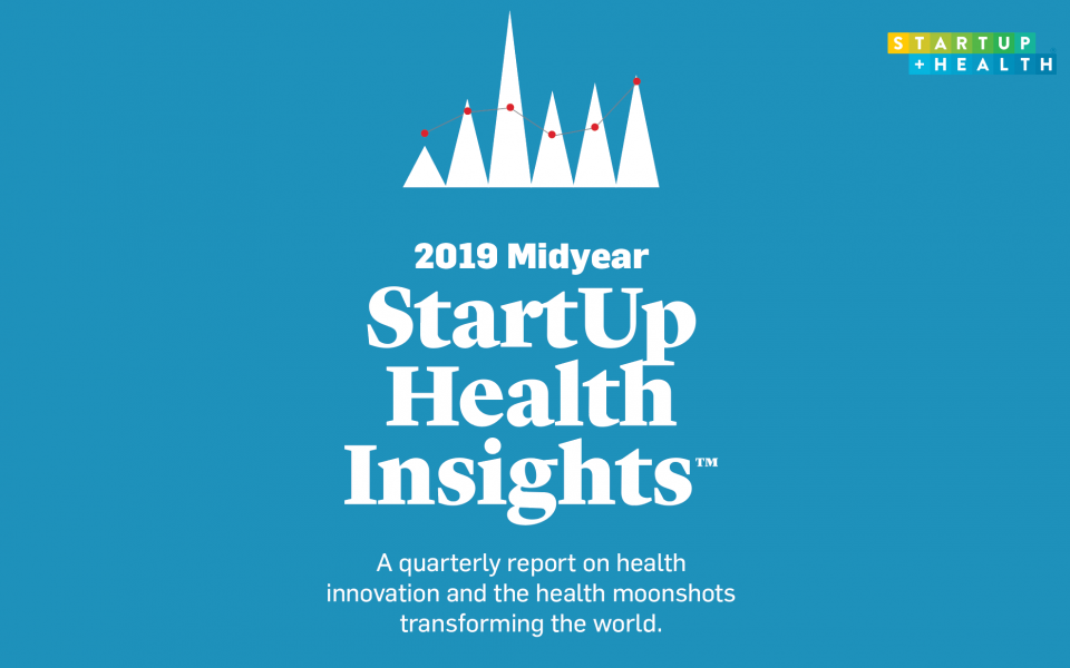 Startup Health Insights